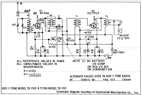 TR-280; Aud-I-Tone J.J.J. (ID = 735914) Radio