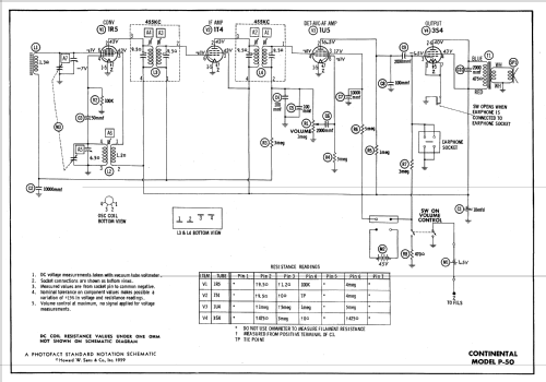 P-50 ; Continental (ID = 597989) Radio