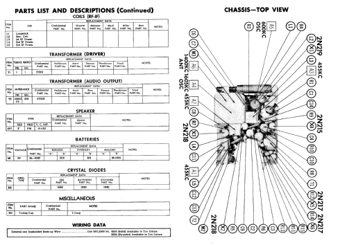 TR-200 Transistor Six ; Continental (ID = 605933) Radio