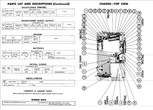 TR-208 ; Continental (ID = 612762) Radio