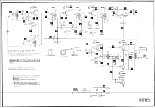 TR-632 ; Continental (ID = 391731) Radio