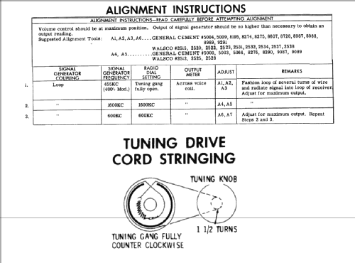 TR-632 ; Continental (ID = 391732) Radio