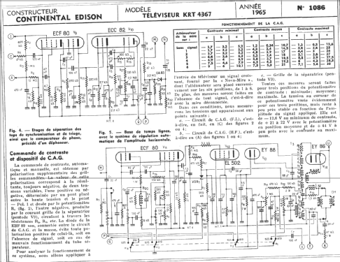 KRT 4367; Continental Edison, (ID = 290391) Television