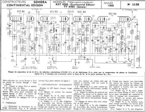 KRT 4988; Continental Edison, (ID = 291459) Fernseh-E
