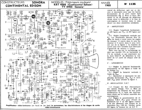 KRT 4988; Continental Edison, (ID = 291462) Fernseh-E