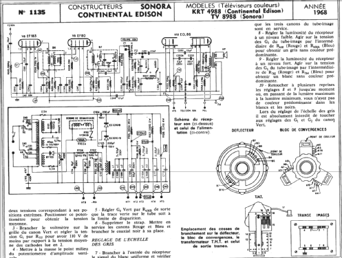 KRT 4988; Continental Edison, (ID = 291463) Fernseh-E