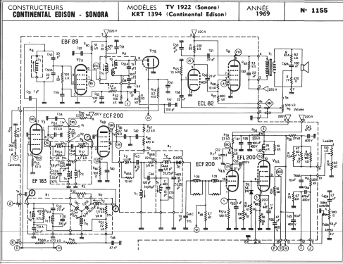 KRT 1394; Continental Edison, (ID = 260825) Television