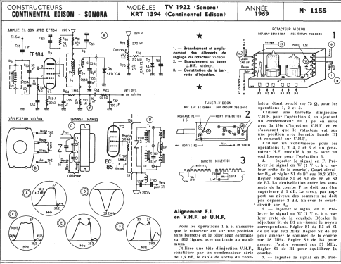 KRT 1394; Continental Edison, (ID = 260827) Television