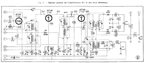 TR 572 Radio Continental Edison, Compagnie Continentale Édison ...