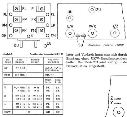 Imperial J 601W; Continental-Rundfunk (ID = 1014452) Radio