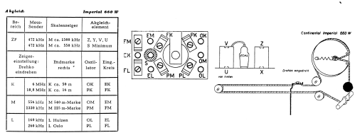 Imperial 660W; Continental-Rundfunk (ID = 2098589) Radio