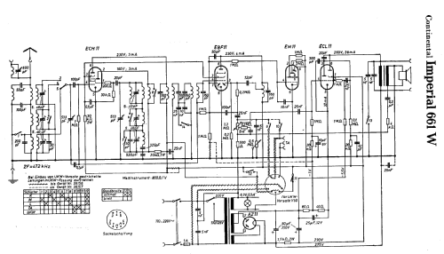 Imperial Truhe 661W; Continental-Rundfunk (ID = 1766171) Radio