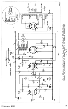 Bantam ; Cooper-Smith Brand, (ID = 2778704) Ampl/Mixer