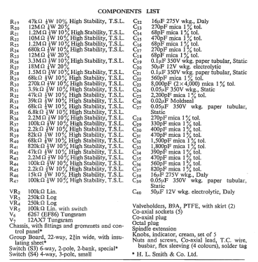 Control Unit Mk. II ; Cooper-Smith Brand, (ID = 2778727) Verst/Mix