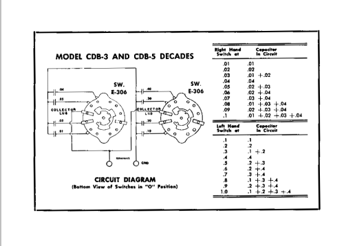 Decade Capacitor CDB3; Cornell-Dubilier (ID = 1621693) Ausrüstung