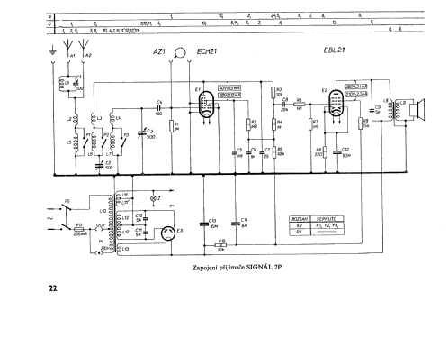 Signal 2P ; Corona, Milos Janour (ID = 2591156) Radio