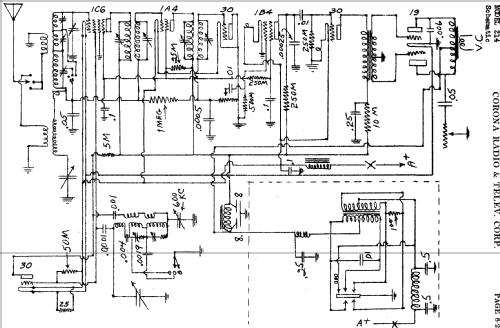 214 ; Corona Radio and (ID = 759544) Radio