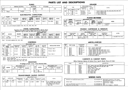 1210 ; Symphonic Radio & (ID = 544730) Reg-Riprod