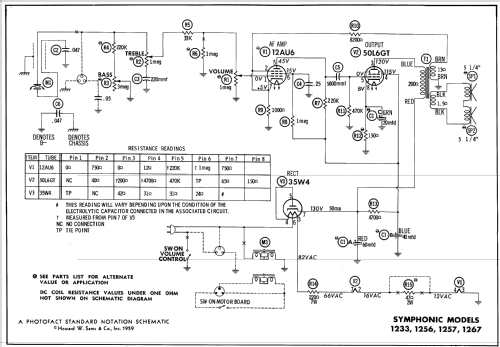 1257 ; Symphonic Radio & (ID = 642005) Enrég.-R