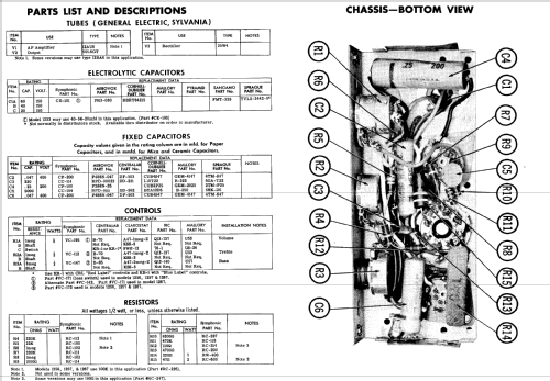 1257 ; Symphonic Radio & (ID = 642006) Enrég.-R