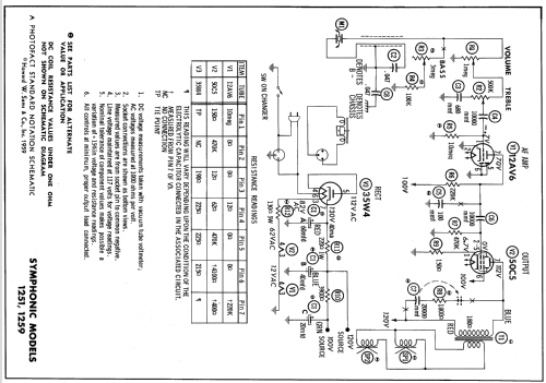 1259 ; Symphonic Radio & (ID = 641310) Enrég.-R