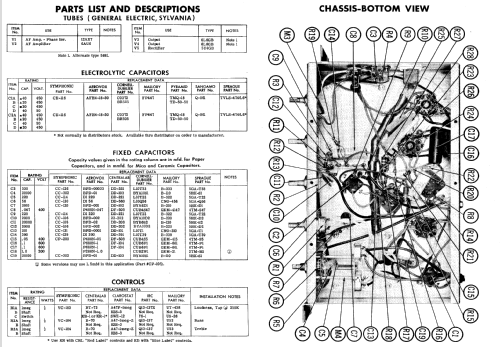 1260 ; Symphonic Radio & (ID = 642015) Enrég.-R