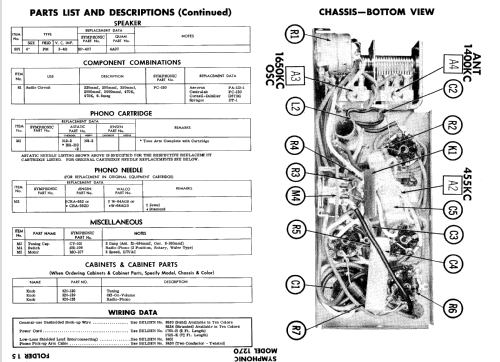 1270 ; Symphonic Radio & (ID = 635360) Radio