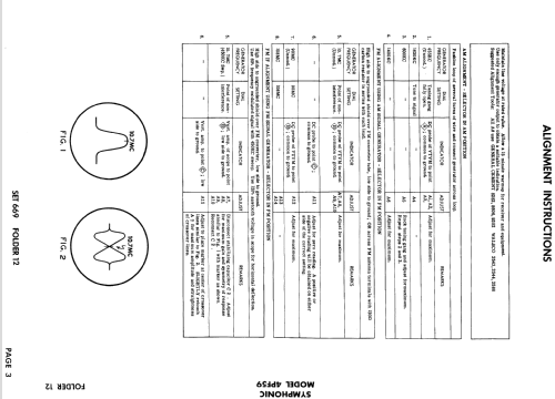 4PF59 ; Symphonic Radio & (ID = 543801) Radio