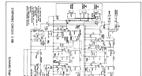 S-300 ; Symphonic Radio & (ID = 633136) Verst/Mix