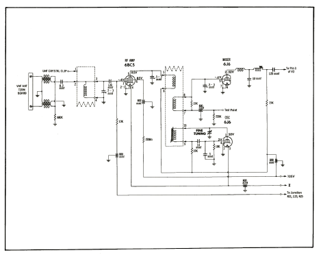 Coronado TV1-9017B ; Gamble-Skogmo, Inc.; (ID = 1936986) Televisore