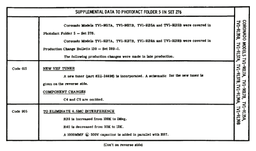 Coronado TV1-9135A ; Gamble-Skogmo, Inc.; (ID = 1936987) Television