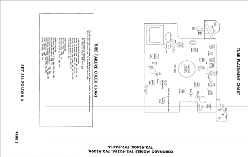 Coronado TV2-9339A ; Gamble-Skogmo, Inc.; (ID = 1941617) Television