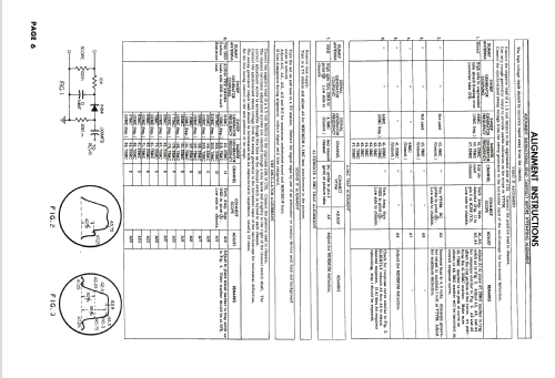 Coronado TV2-9341A ; Gamble-Skogmo, Inc.; (ID = 1941653) Television