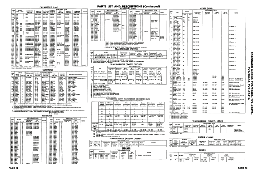 Coronado TV2-9341A ; Gamble-Skogmo, Inc.; (ID = 1941667) Television