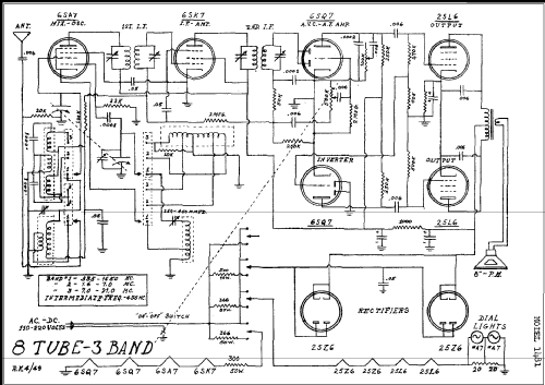 1481 ; Coronet Radio & (ID = 263561) Radio