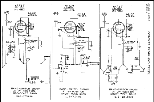 1701X 'Arista' ; Coronet Radio & (ID = 326788) Radio