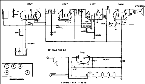 45W ; Coronet Radio & (ID = 243149) Radio