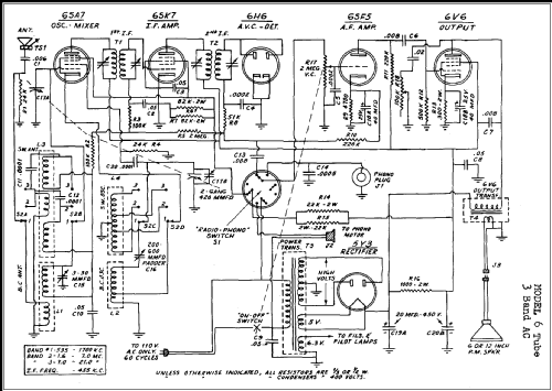 6 Tube 3 Band AC; Coronet Radio & (ID = 263559) Radio