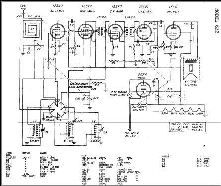 6B2 ; Coronet Radio & (ID = 263558) Radio