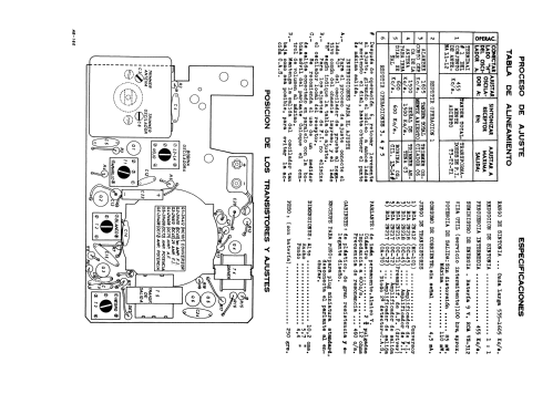 Vicky AB-160; RCA, Corporacion de (ID = 713020) Radio