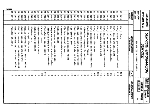 A-2210 ; Cosmo S.A., (ID = 2456490) Reg-Riprod