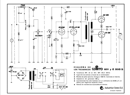 C-601; Cosmo S.A., (ID = 1056303) R-Player