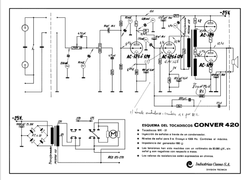 Conver 420; Cosmo S.A., (ID = 1060677) Enrég.-R