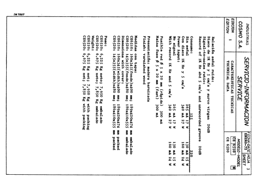 E-6520 ; Cosmo S.A., (ID = 2455346) Reg-Riprod