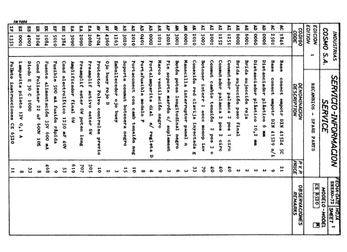 E-6520 ; Cosmo S.A., (ID = 2455349) Reg-Riprod