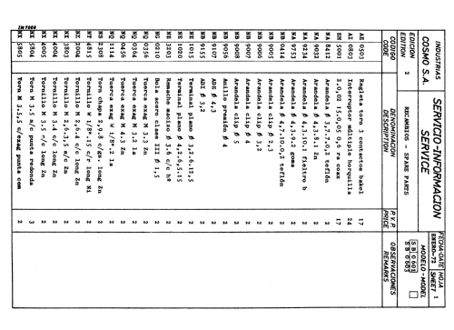 E-6520 ; Cosmo S.A., (ID = 2455354) Reg-Riprod