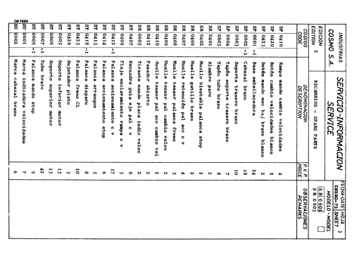 E-6520 ; Cosmo S.A., (ID = 2455356) Reg-Riprod