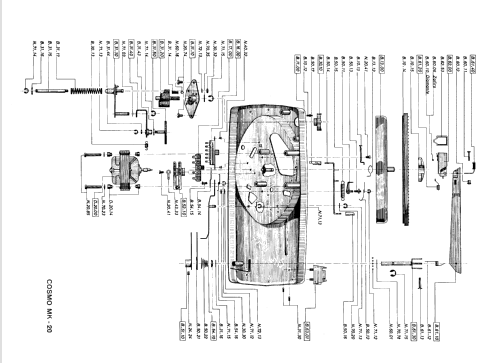 MK-20; Cosmo S.A., (ID = 1060160) Reg-Riprod