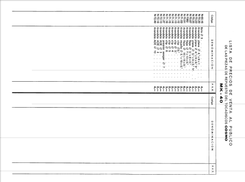 MK-40; Cosmo S.A., (ID = 1060676) R-Player