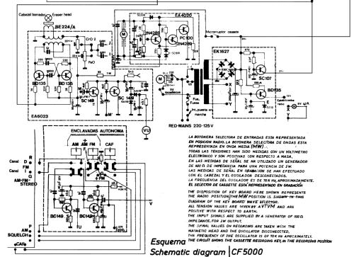 Music Center F-5000 ; Cosmo S.A., (ID = 2458033) Radio